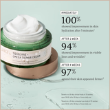 Squalane + Omega Repair Cream – Ultra-Moisturizing Face Cream with Hyaluronic Acid, Ceramides & Squalane for Dry & Sensitive Skin