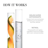 Meaningful Beauty Age Recovery Night Crème with Retinol – Overnight Anti-Aging Moisturizer with Melon Extract & Hexapeptide-9