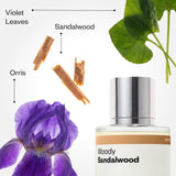 Dossier Woody Sandalwood Eau de Parfum