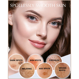 Dark Spot Correcting & Brightening Treatment Cream