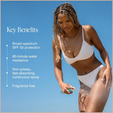 SPF 50 Fragrance-Free Sunscreen Spray – Fast Absorbing, Water Resistant, No White Cast