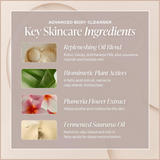 Body Oil for Deep Hydration, Firming & Glowing Skin with Botanical Oils